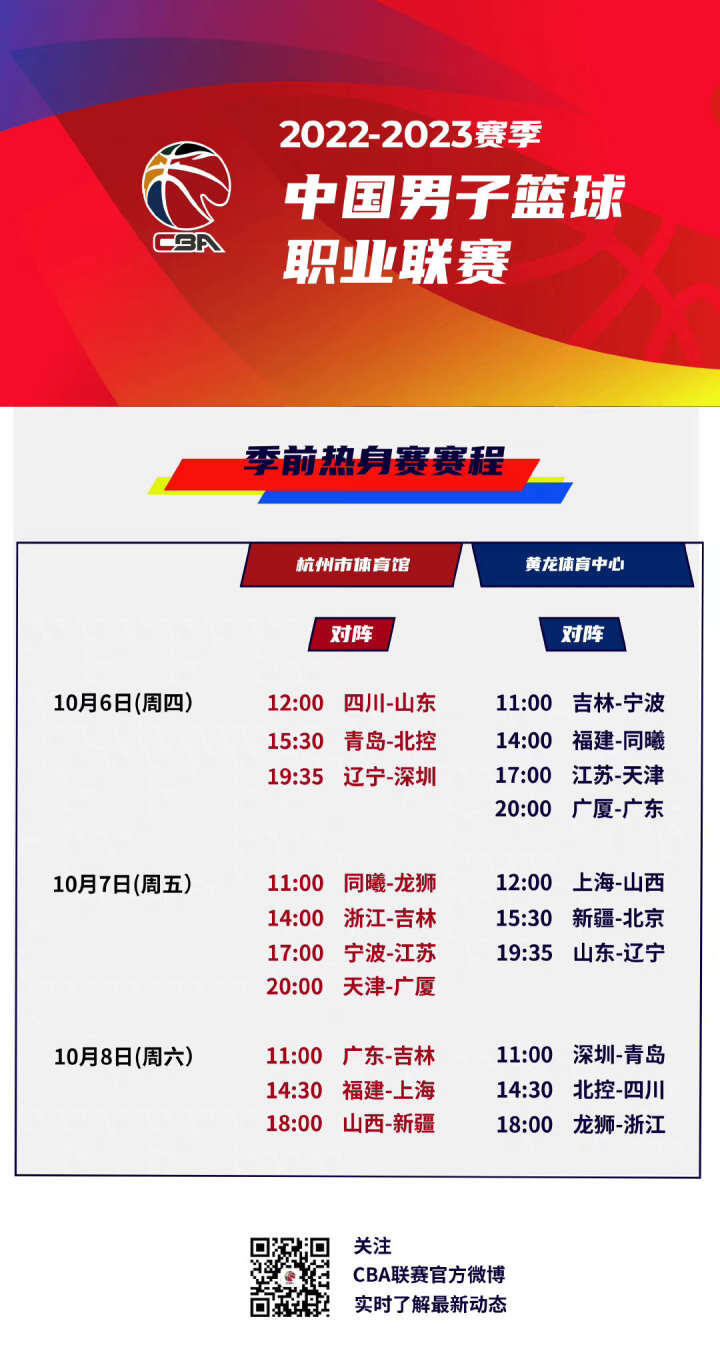 這些特質與
