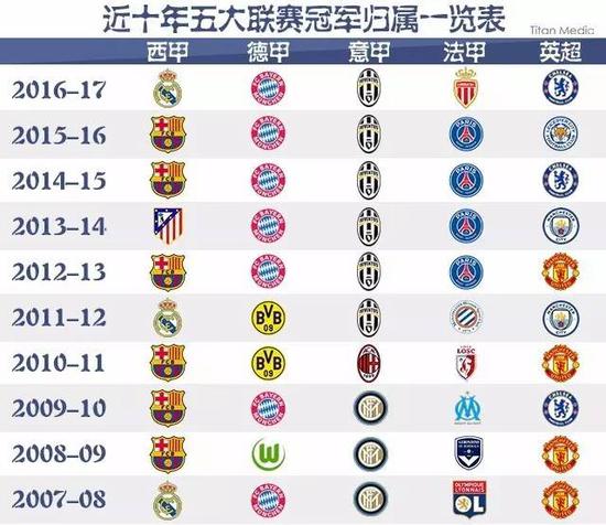 这位年仅1