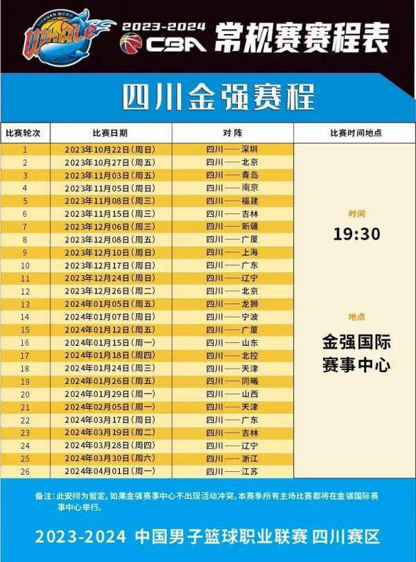 队晋级之路