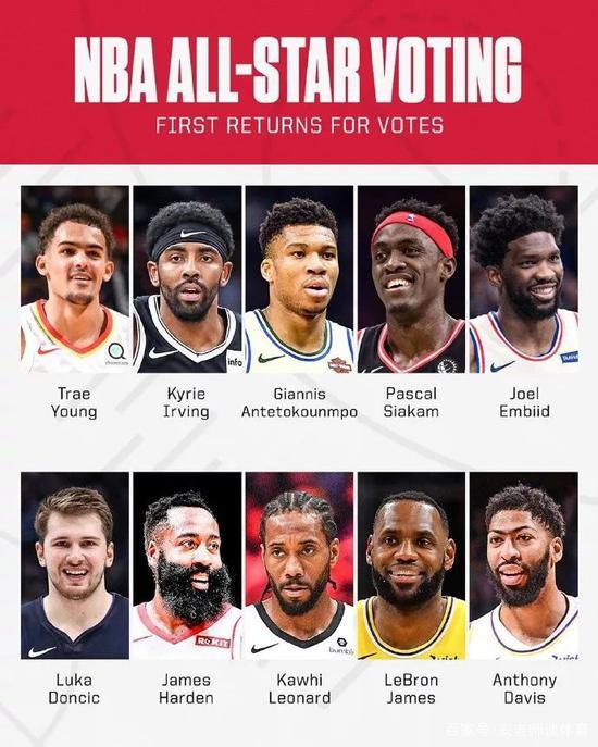 篮球冠军联赛东亚区｜首仗火并桃园领航猿 金群利严峻考验